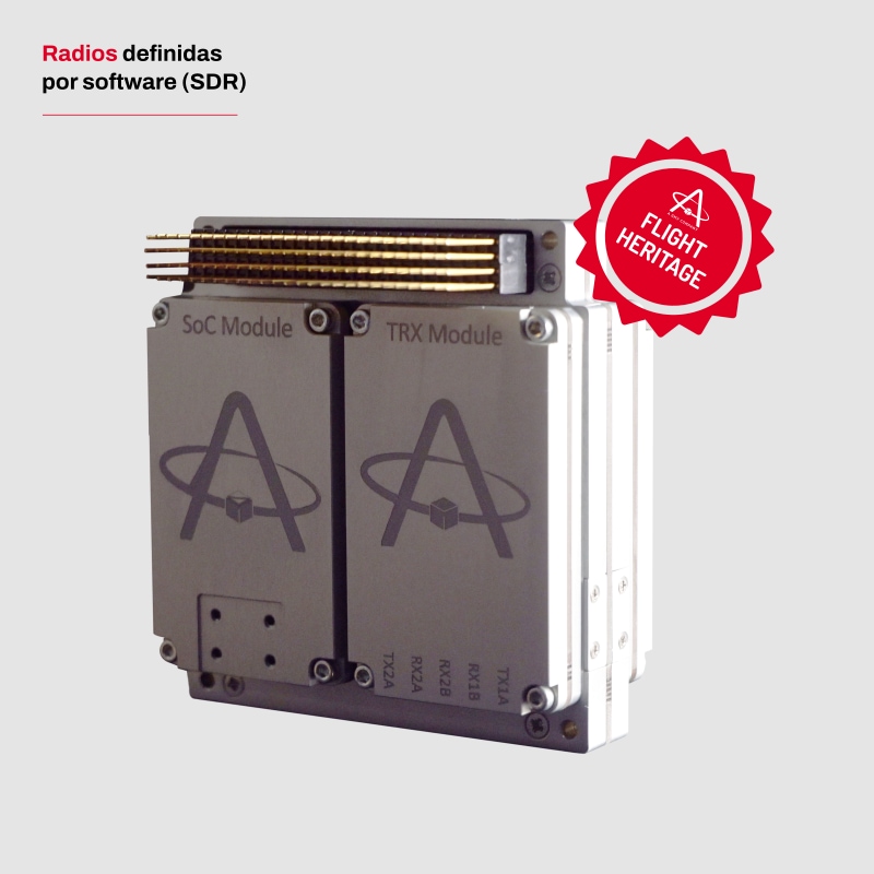 Radios definidas por software (SDR)